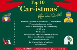 Top ten Christmas gifts for drivers, 2024